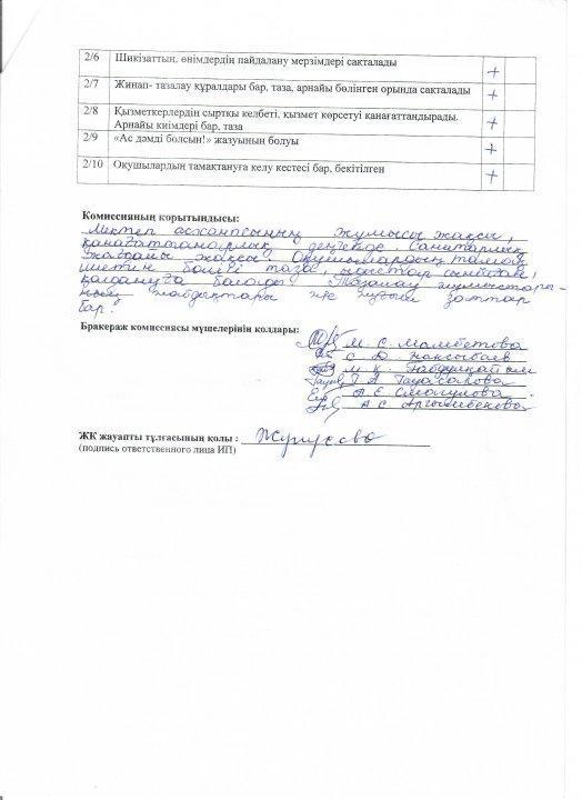 Бракераж комиссиясының актісі