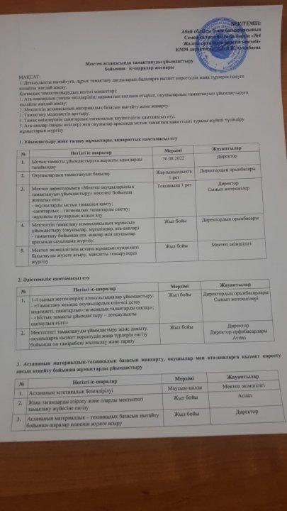 Мектеп асханасында тамақтануды ұйымдастыру бойынша іс-шаралар жоспары