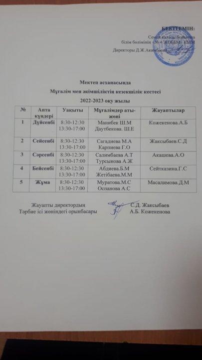 Мектеп асханасындағы кезекшілік