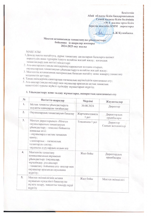 Мектеп асханасында тамақтануды ұйымдастыру бойынша іс-шаралар жоспары 2024-2025 оқу жылы