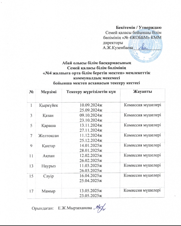 Мектеп асханасын тексеру кестесі 2024-2025 оқу жылы