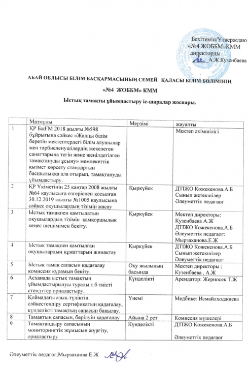 Ыстық тамақты ұйымдастыру іс-шаралар жоспары