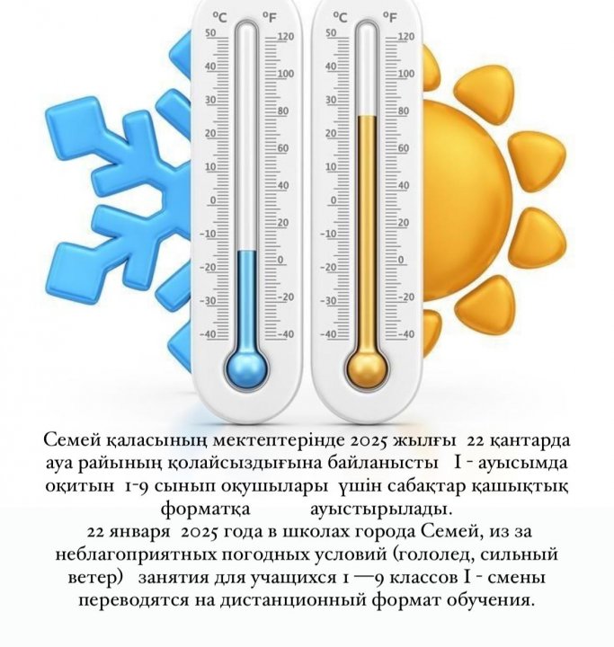 Отмена занятий І смены