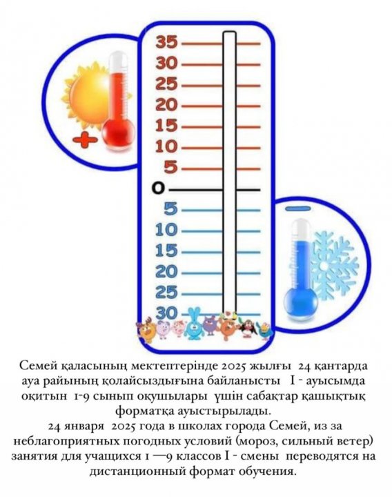 Отмена занятий для І смены