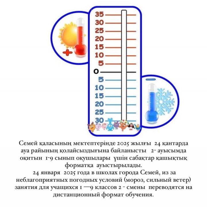 Отмена занятий ІІ смены