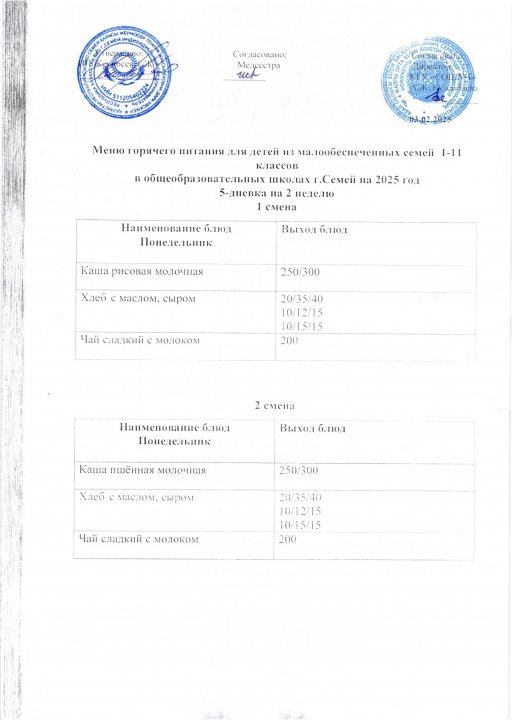 Меню горячего одноразового питания на февраль месяц