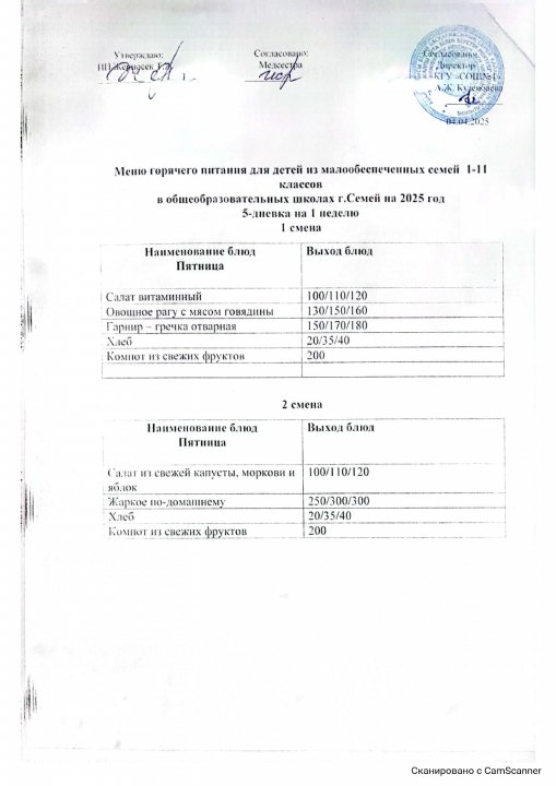 Меню горячего питания на 04 апреля 2025 г.